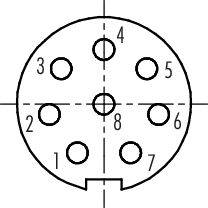 Elektryczny złącz z ośmioma ponumerowanymi pinami, ułożonymi w kształcie koła. Hierarchia: 8 w środku, pozostałe na zewnątrz.