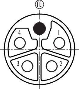 Schemat okrągłego złącza z czterema ponumerowanymi stykami: 1, 2, 3, 4. Punkt oznacza pozycję FE.