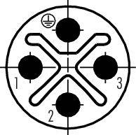 Wtyczka z czterema czarnymi, okrągłymi stykami, ponumerowanymi od 1 do 3, symbol uziemienia w lewym górnym rogu, ułożonymi w kształcie koła.
