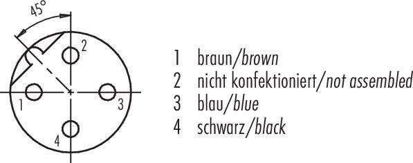 Schemat złącza okrągłego z czterema pozycjami przyłączeniowymi. Pozycje: 1 'brązowy', 2 'niepołączony', 3 'niebieski', 4 'czarny'. Oznaczenie przy 45°.
