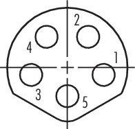 Diagram złącza okrągłego z pięcioma ponumerowanymi stykami, rozmieszczonymi w równomiernym wzorze: 1 po prawej stronie, 2 na górze, 3 w lewym dolnym rogu, 4 w lewym górnym rogu, 5 na dole.