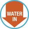 Czerwona strzałka z białym napisem 'WATER IN', skierowana w dół na niebieskim tle w kształcie koła.