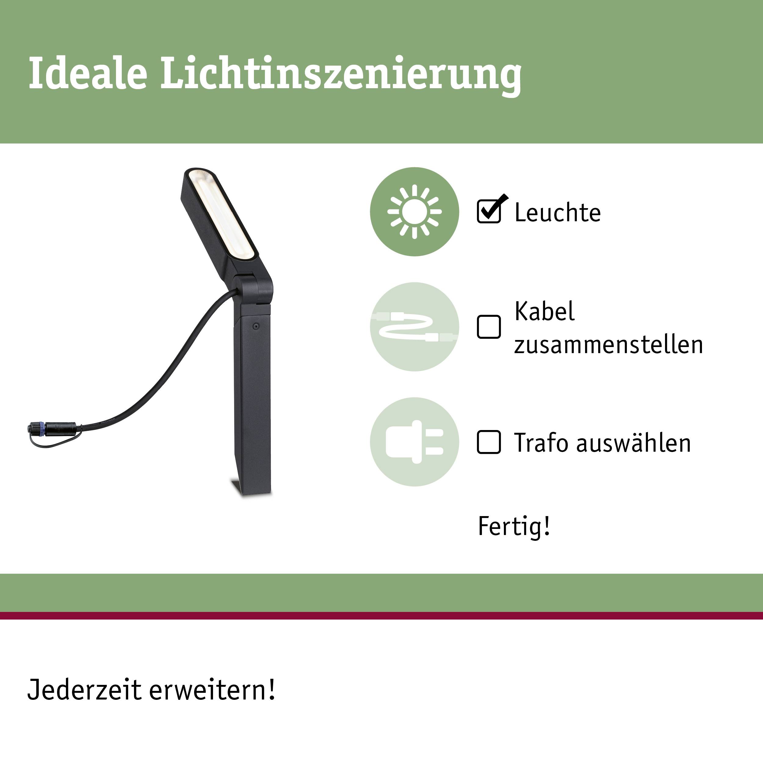 Idealne oświetlenie" przedstawia lampę, obok której znajdują się symbole: słońce, kabel i wtyczka. Pod spodem widnieje napis „Zawsze można rozbudować!".