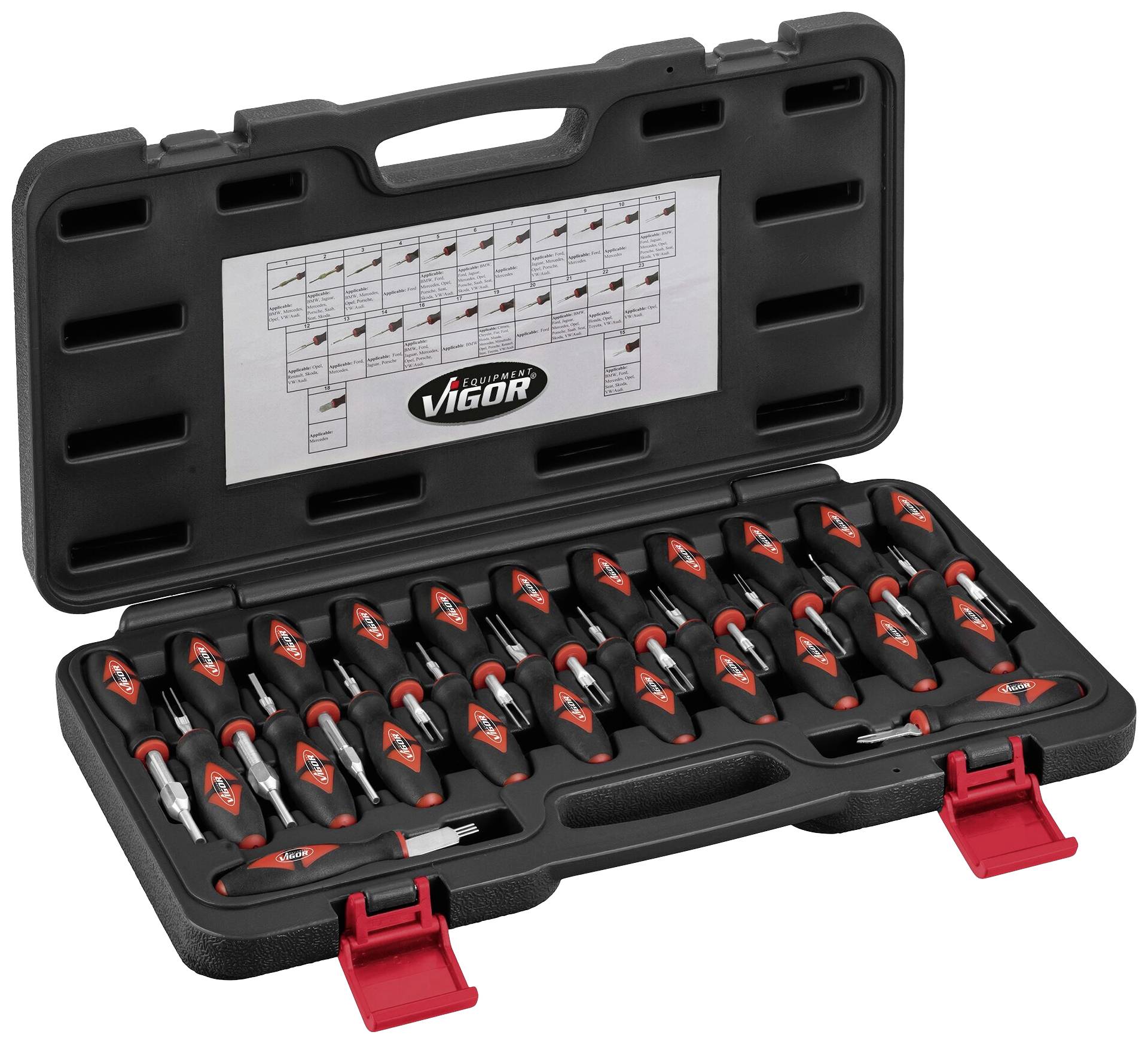 Набір інструментів для звільнення троса Vigor V4451