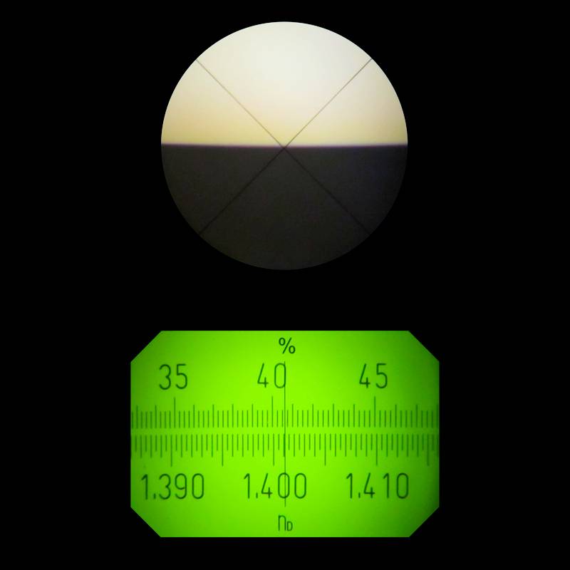 Obraz horyzontu z siatką i skalą od 35 do 45 procent poniżej; wartość wskazuje 40 procent.