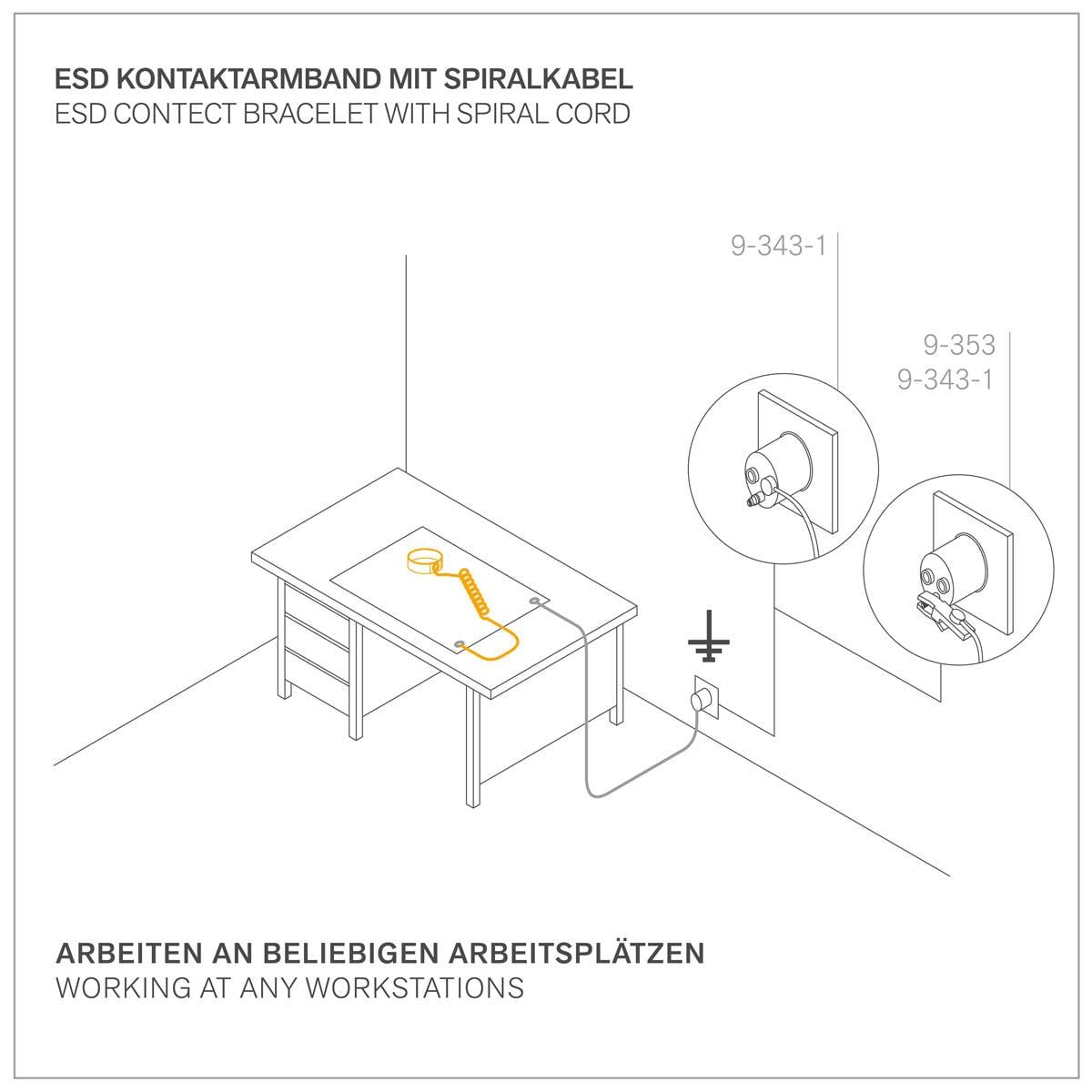Rysunek przedstawia opaskę antystatyczną z przewodem spiralnym podłączoną do stołu roboczego, przeznaczoną do stosowania w miejscach chronionych przed elektrycznością statyczną.
