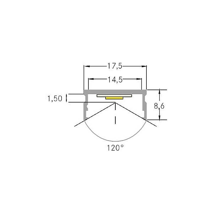 Rysunek techniczny profilu: szerokość 17,5 mm, wysokość 8,6 mm z kątem rozproszenia 120°, grubość 1,5 mm.