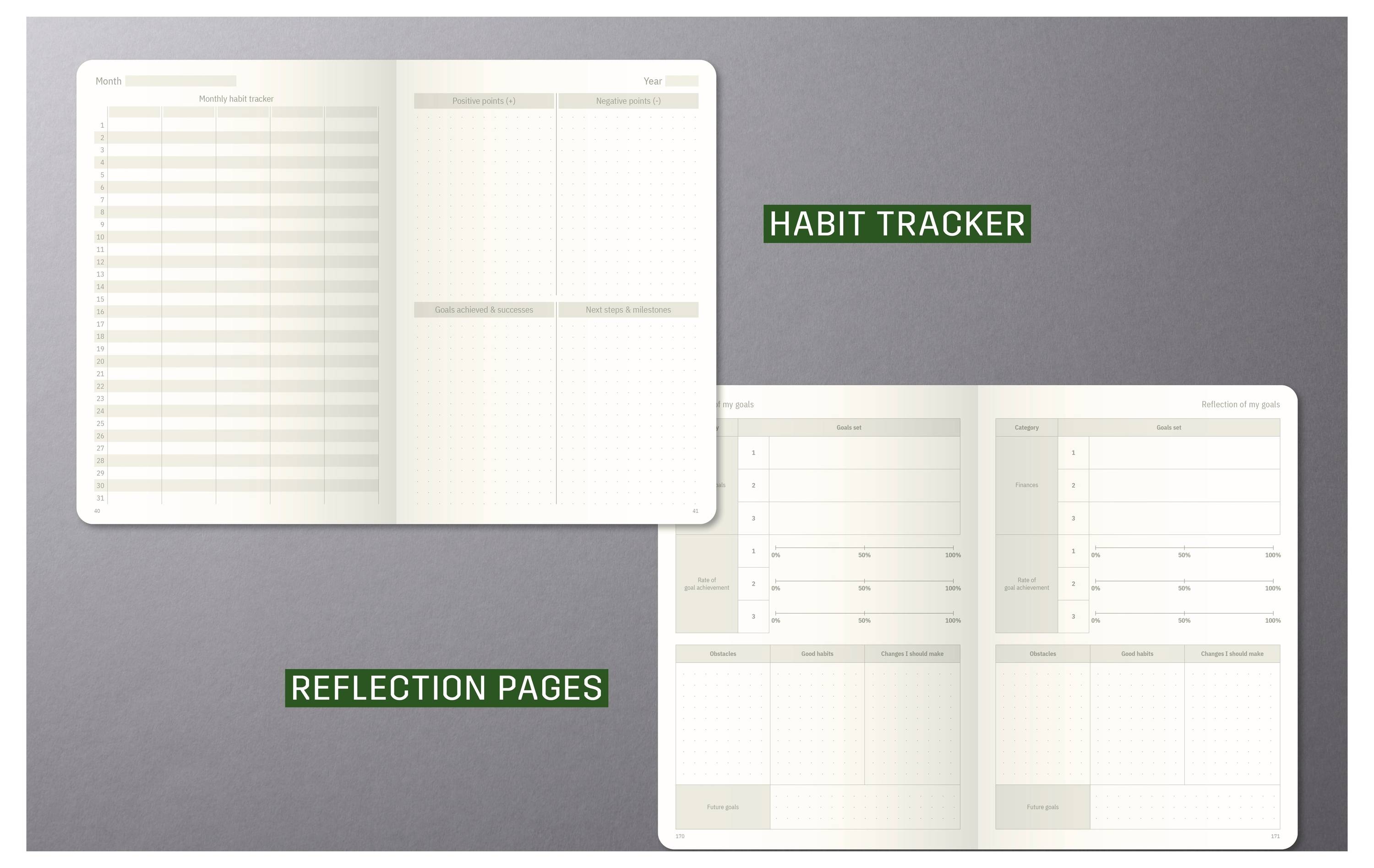 Otwórz strony planera oznaczone 'HABIT TRACKER' i 'REFLECTION PAGES' pokazujące listę kontrolną nawyków i układy refleksji.