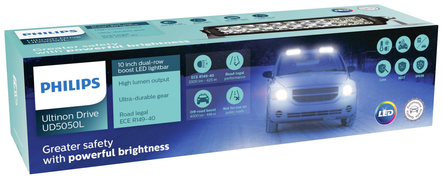 Opakowanie 'Philips Ultinon Drive UD5050L Listwa LED'. Prezentuje zdjęcie produktu, samochód z listwą oraz tekst dotyczący jasności i bezpieczeństwa.