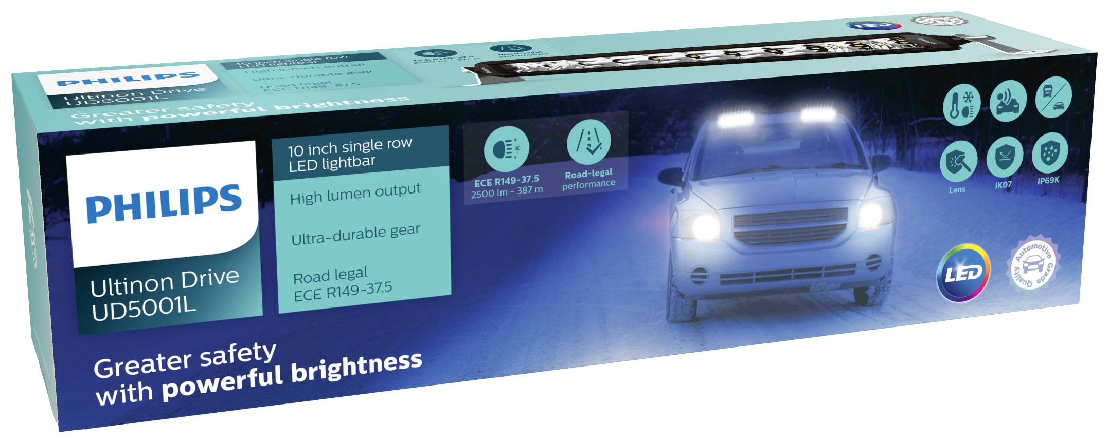 Opakowanie listwy LED Philips Ultion Drive z nocną sceną samochodową, podkreślające wysoką wydajność świetlną i trwałość.
