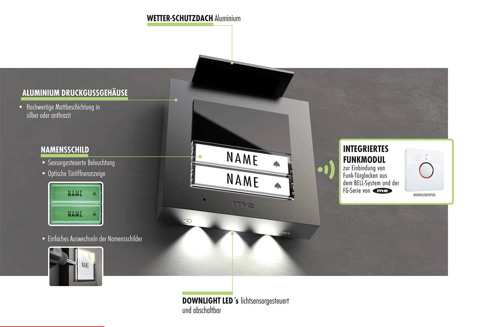 Dwustronna instalacja domofonowa w obudowie z ciśnieniowego odlewu aluminiowego, z aluminiowym zadaszeniem przeciwdeszczowym, oświetleniem LED, tabliczkami z nazwiskami i zintegrowanym modułem radiowym.