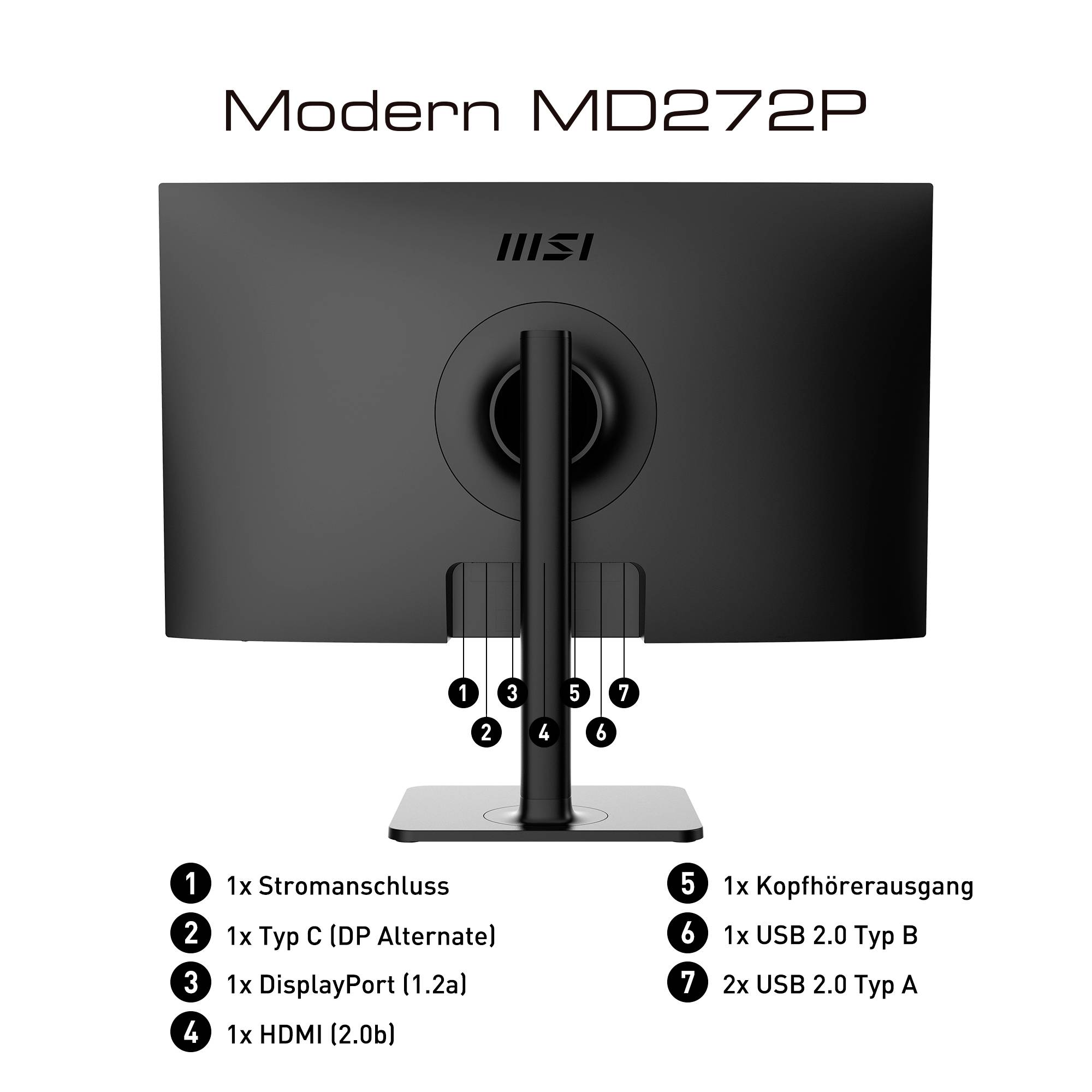 Widok z tyłu monitora Modern MD272P z ośmioma portami, ponumerowanymi i opisanymi; pokazuje złącza zasilania, Typ C, DisplayPort, HDMI, słuchawek oraz USB.