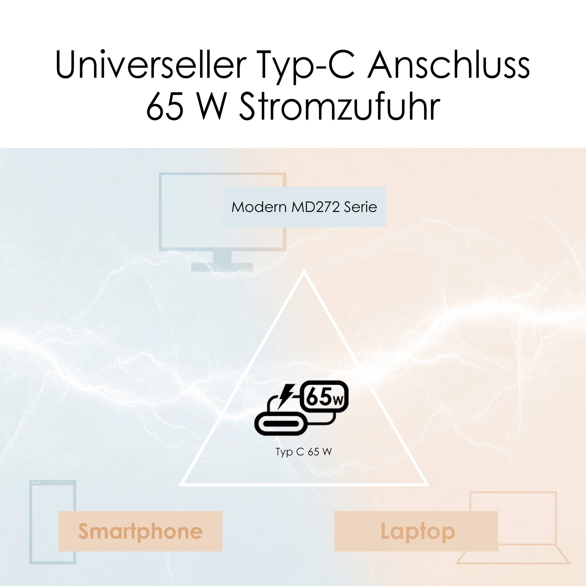 Uniwersalny złącze Type-C 65 W zasilanie. Symbol trójkąta z '65W'. Po lewej: 'Smartfon', po prawej: 'Laptop'.