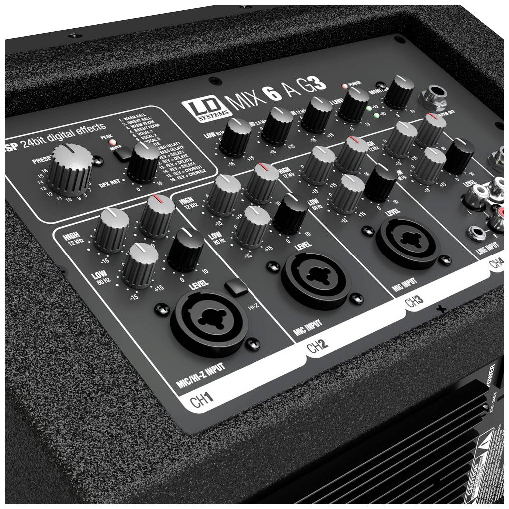 Konsoleta z wieloma pokrętłami i gniazdami. Opisy wskazują różne kanały i elementy sterujące dla ustawień dźwięku.