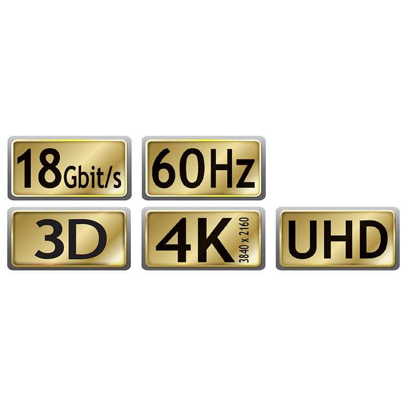 Pięć złotych tarcz: '18 Gbit/s', '60 Hz', '3D', '4K 3840x2160', 'UHD'. Oznaczają specyfikacje techniczne.