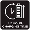 Piktogram baterii ze strzałkami, wskazujący czas ładowania wynoszący 1,5 godziny.