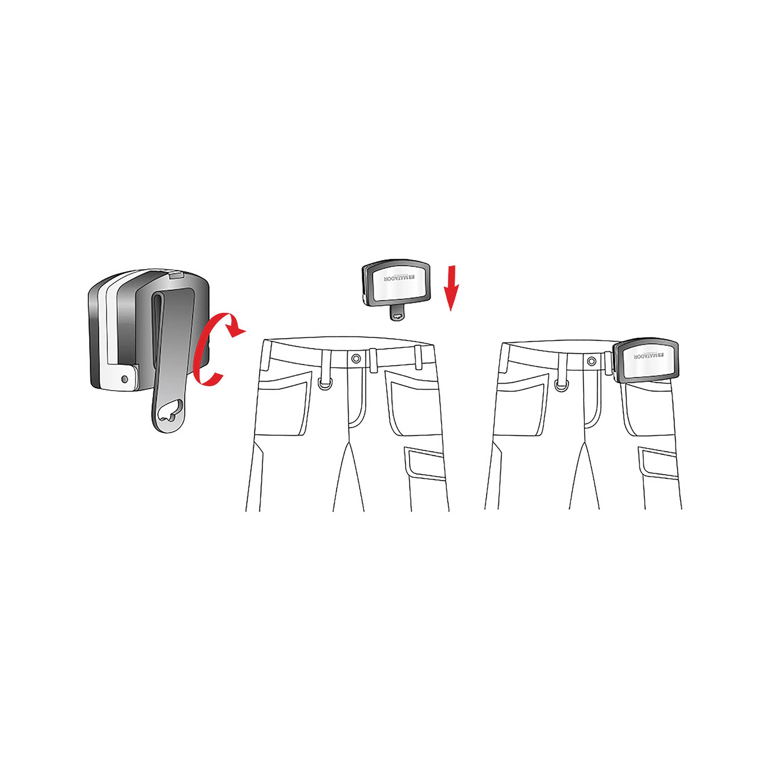 Instrukcja noszenia urządzenia przy pasku: Rozłóż urządzenie, umieść je na pasku i zamknij.