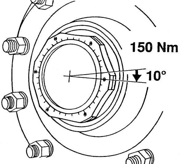 Diagram przedstawia śrubę, która jest dokręcana momentem 150 Nm przy kącie obrotu 10 stopni. Wokół śruby rozmieszczonych jest sześć nakrętek.