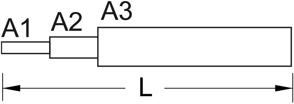 Rysunek techniczny wielostopniowego obiektu z sekcjami A1, A2 i A3; długość L jest oznaczona.