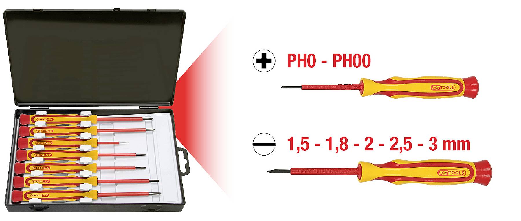 Zestaw wkrętaków w otwartej czarnej walizce. Różne rozmiary, np. PHO-PH00 oraz płaskie 1,5 do 3 mm.