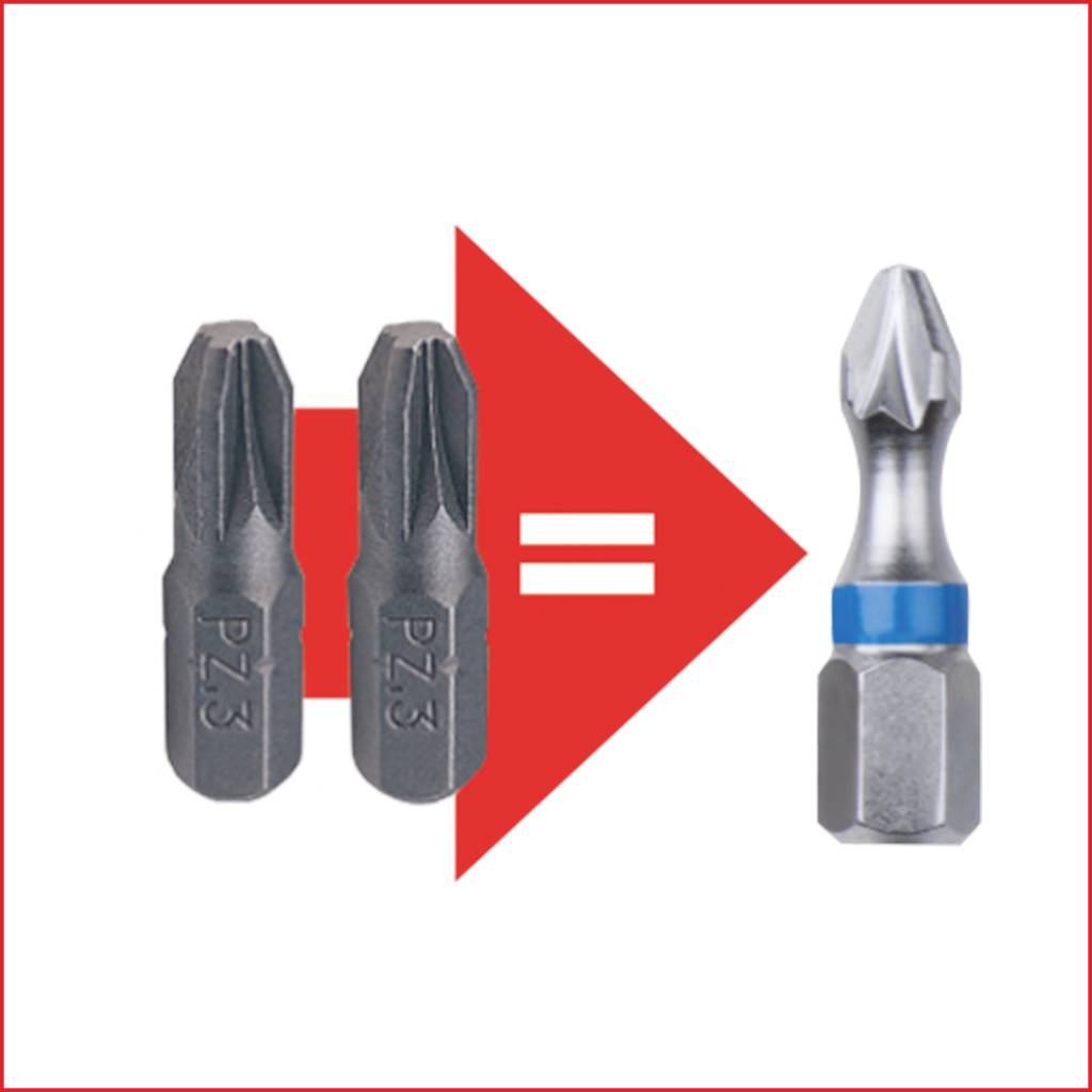 Dwa czarne bity wkrętakowe po lewej stronie dają srebrny bit z niebieskim pierścieniem po prawej, połączone czerwonym znakiem równości.