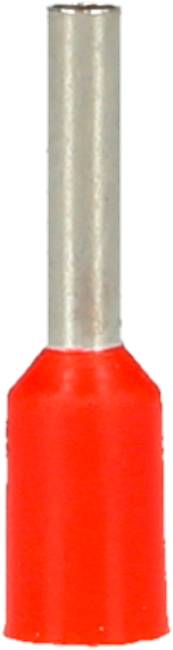 Czerwono-srebrowe metalowe złącze końcówek przewodów, typowo stosowane do bezpiecznego łączenia i zabezpieczania końcówek kabli.