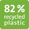 82% plastiku z recyklingu na białym tle na zielonym tle. Tekst informuje o udziale materiału poddanego recyklingowi.