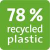 Zielony kwadrat z białym tekstem: '78% materiału z recyklingu'.