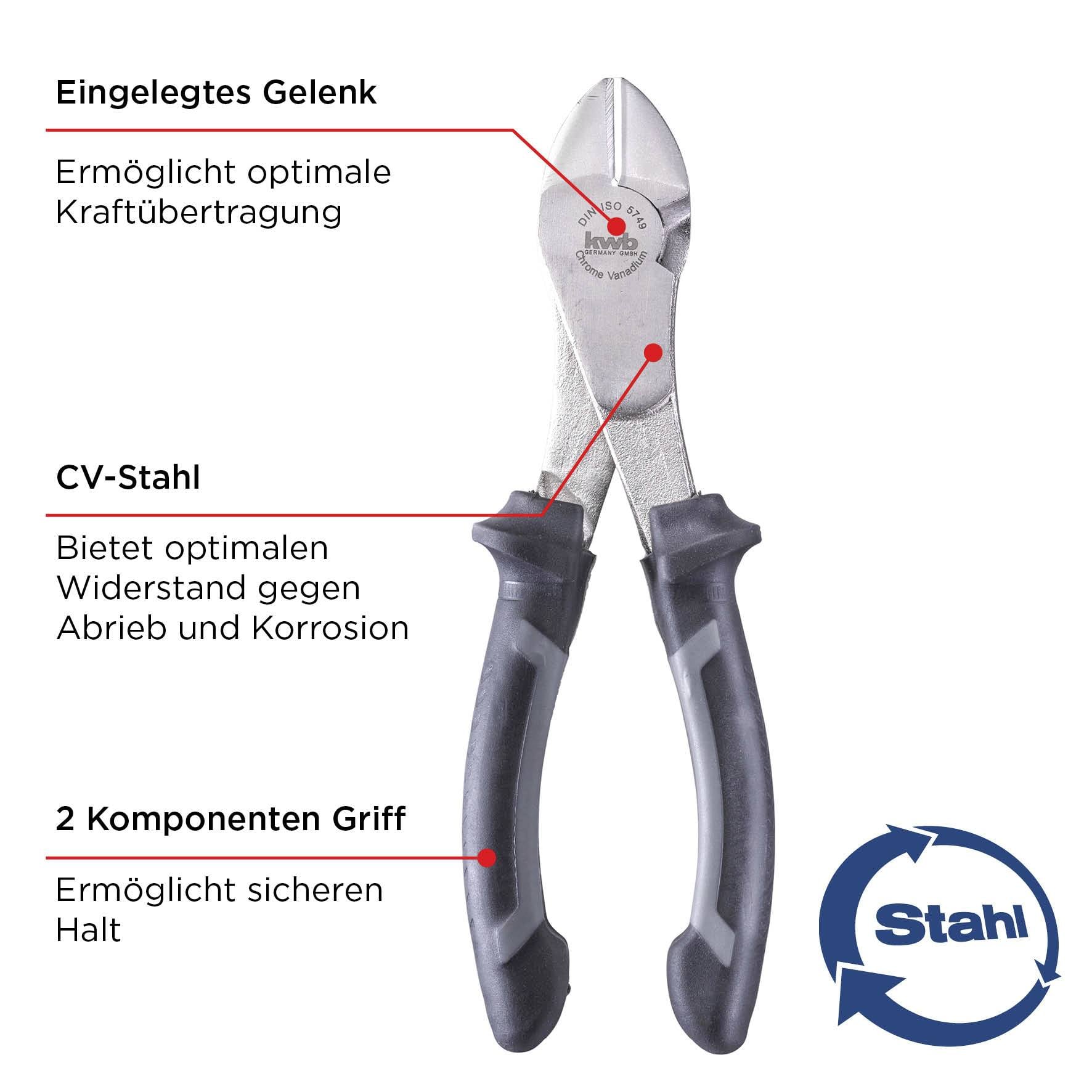 Szczypce z przegubem do przenoszenia siły, wykonane ze stali CV, zapewniającej optymalną odporność na ścieranie i korozję, z uchwytem dwuskładnikowym gwarantującym pewny chwyt.