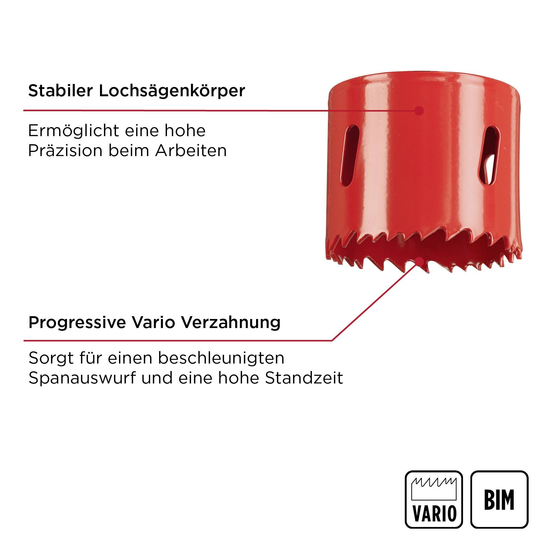 Кільцеріз kwb 598290 1 шт.