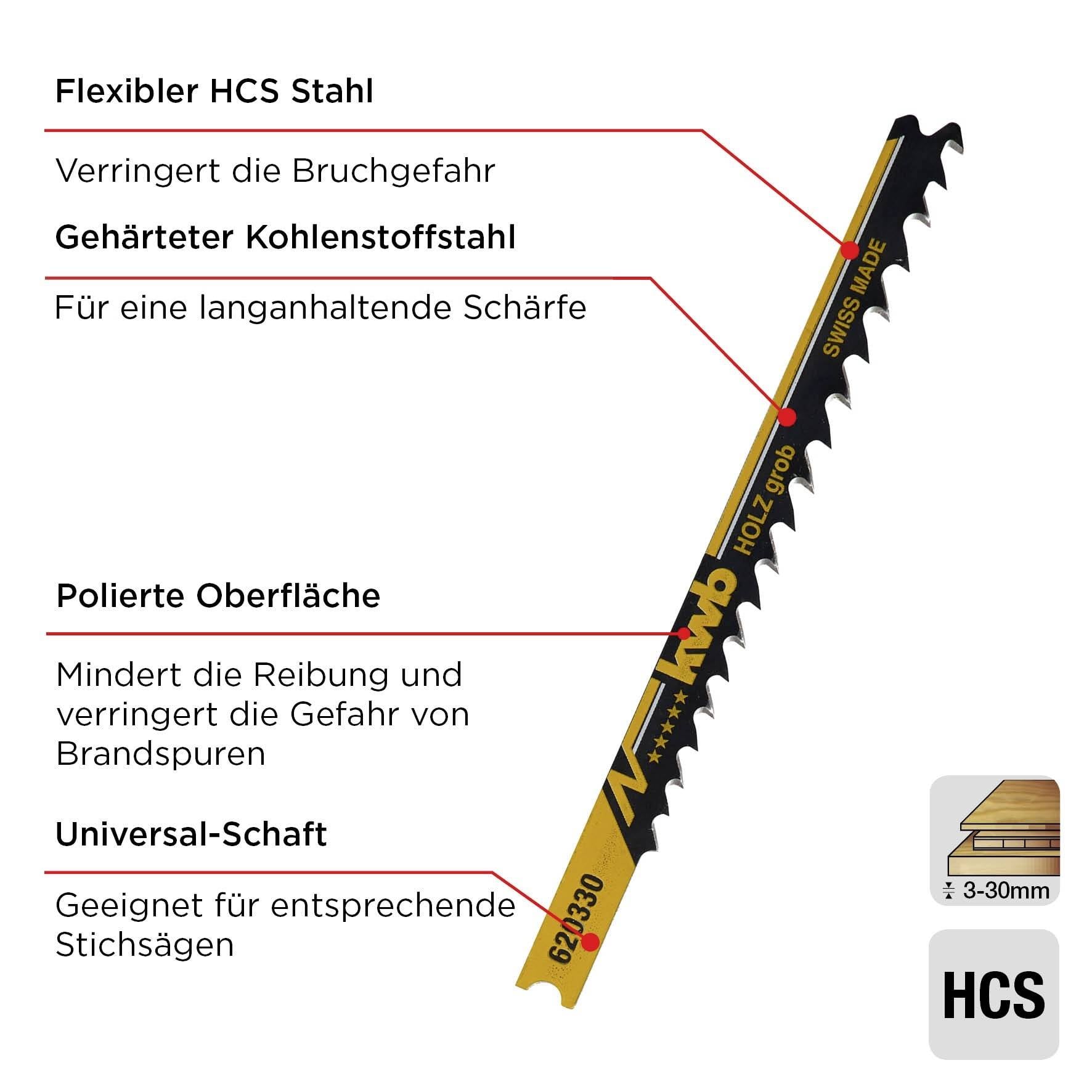 Полотна для лобзика для обробки деревини, HCS, універсальний хвостовик, 2 x грубої різьби kwb 620330 2 шт.