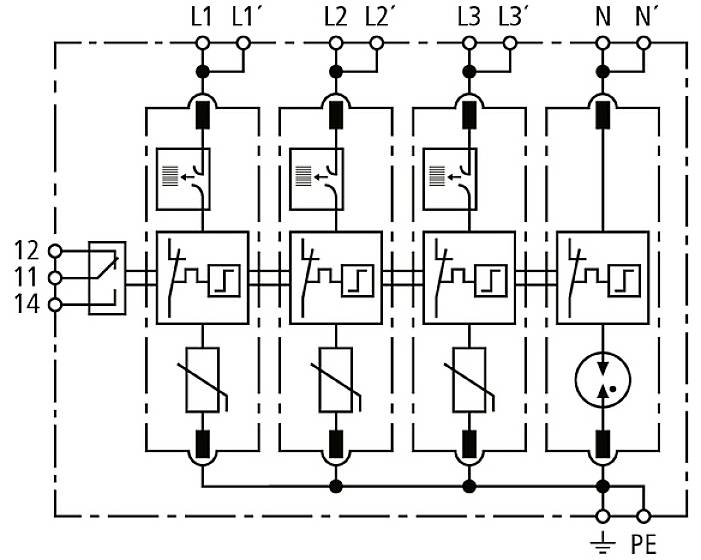 Diagram przedstawia obwód elektryczny z czterema wyłącznikami nadmiarowo-prądowymi (L1, L2, L3, N) oraz przewodem ochronnym (PE).