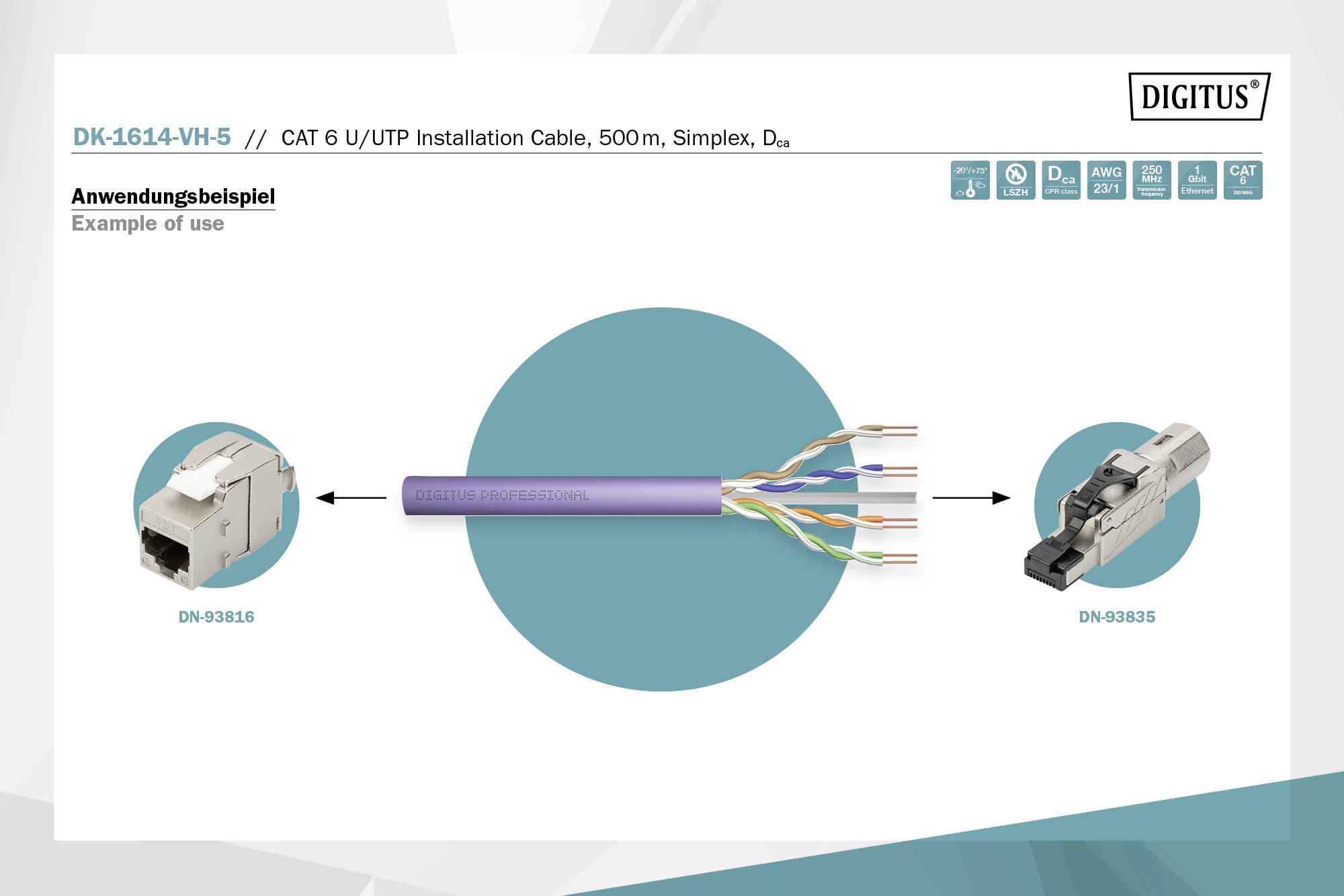 Przykład zastosowania instalacyjnego kabla U/UTP kategorii 6, 500m, ze złączami DN-93816 i DN-93835.