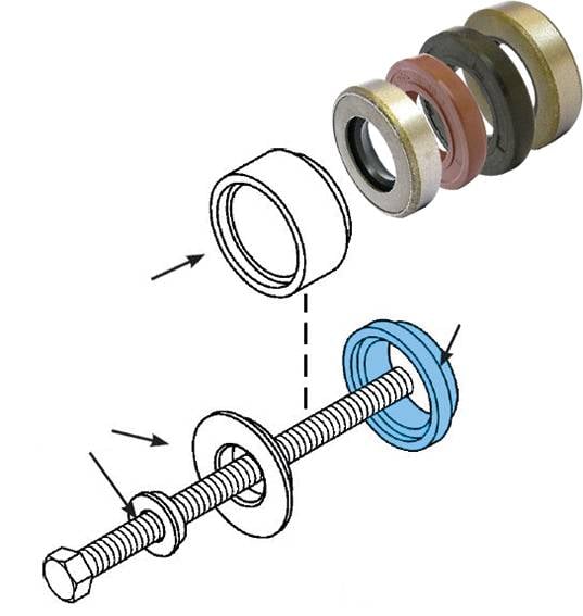 Rysunek rozstrzelony połączenia śrubowego z podkładką, nakrętką i uszczelkami w różnych kolorach, przedstawiony w celu demonstracji montażu.