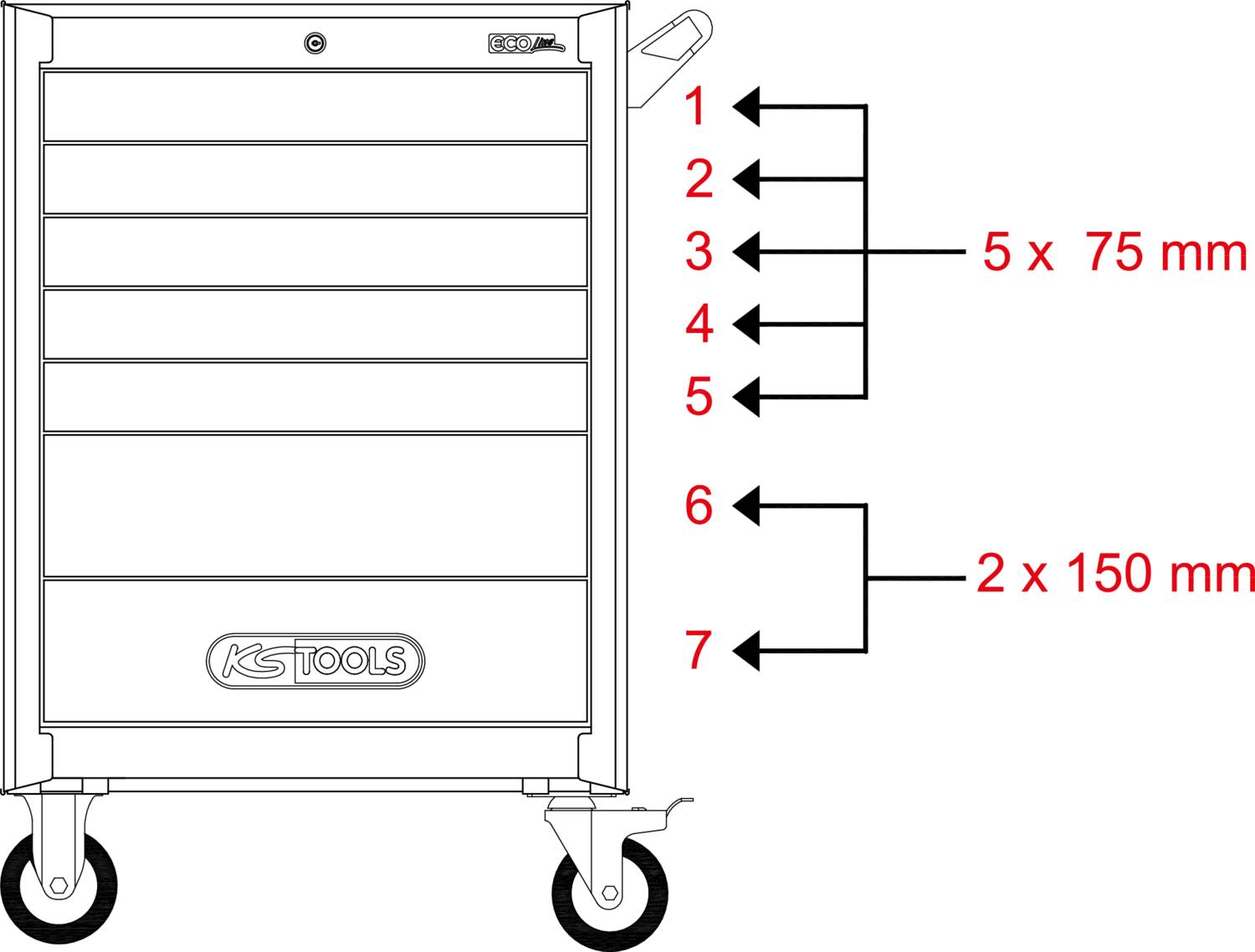 Wózek narzędziowy z siedmioma szufladami. Górne pięć przeznaczonych jest dla narzędzi o wymiarach 5 x 75 mm, dolne dwie dla narzędzi o wymiarach 2 x 150 mm.