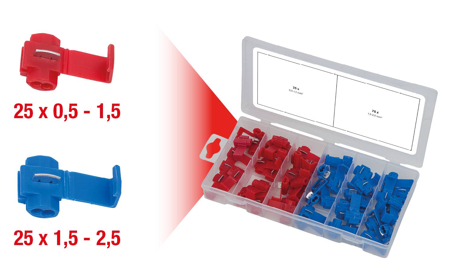 Otwarte plastikowe pudełko zawiera czerwone i niebieskie złącza elektryczne w dwóch rozmiarach. Po lewej stronie widnieje napis: '25 x 0,5 - 1,5' dla złączy czerwonych, '25 x 1,5 - 2,5' dla złączy niebieskich.