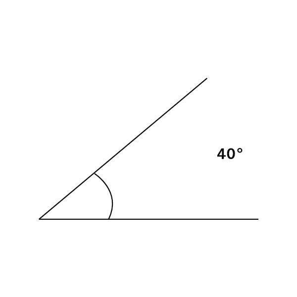 'Ilustracja kąta 40-stopniowego z ostrym wierzchołkiem i dwiema liniami tworzącymi ten kąt.'