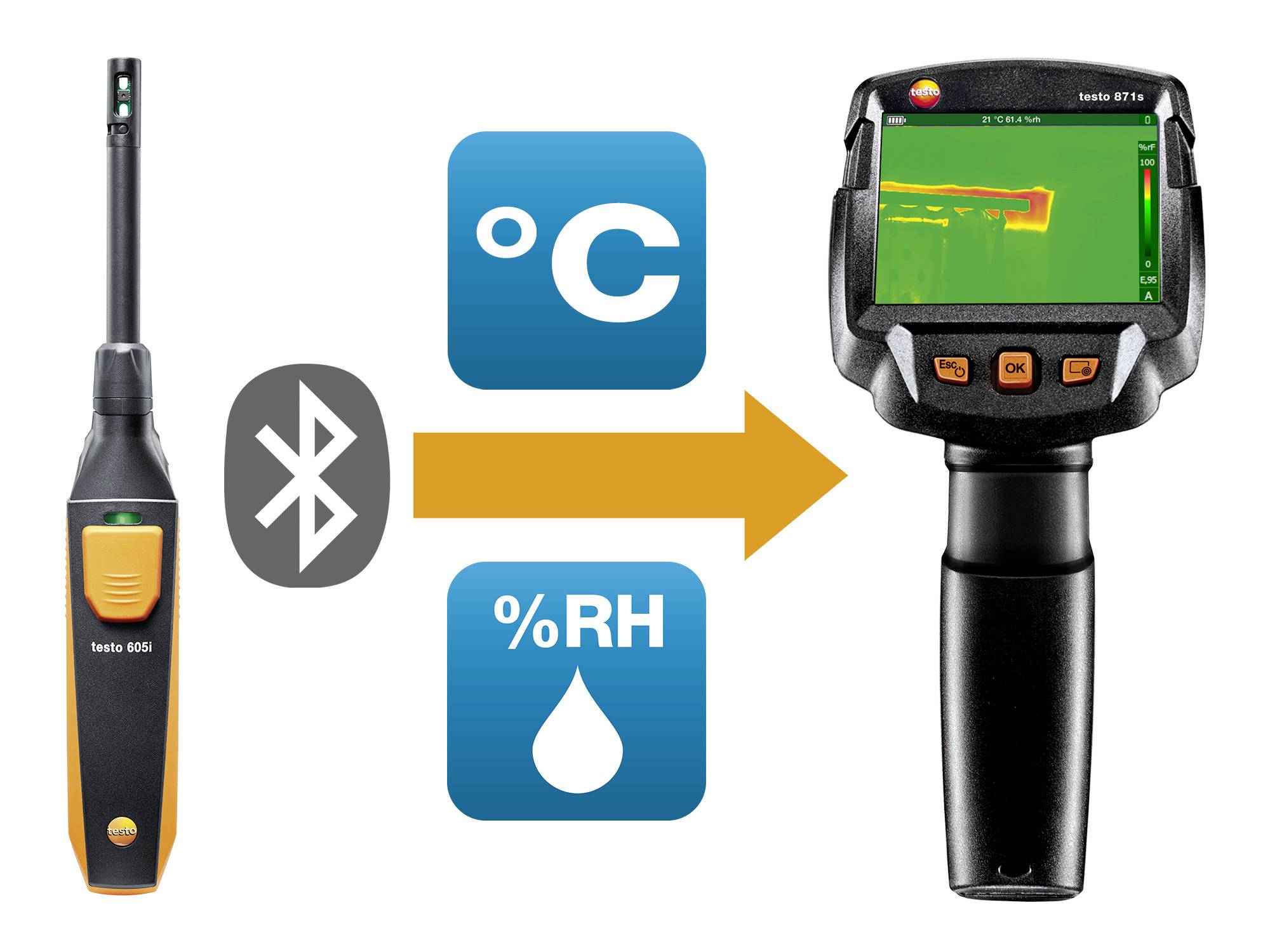 Miernik wilgotności wysyła dane przez Bluetooth do kamery termowizyjnej. Symbole: Bluetooth, Temperatura (°C), Wilgotność (%RH).