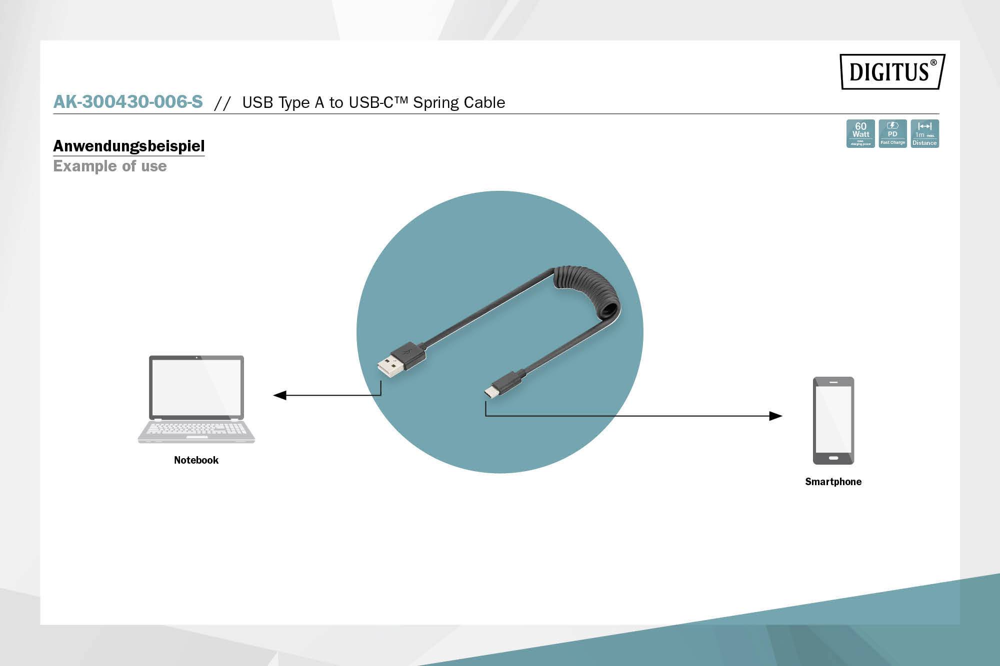 Diagram przedstawia kabel spiralny USB Typ A na USB-C, łączący notebook ze smartfonem jako przykład zastosowania.