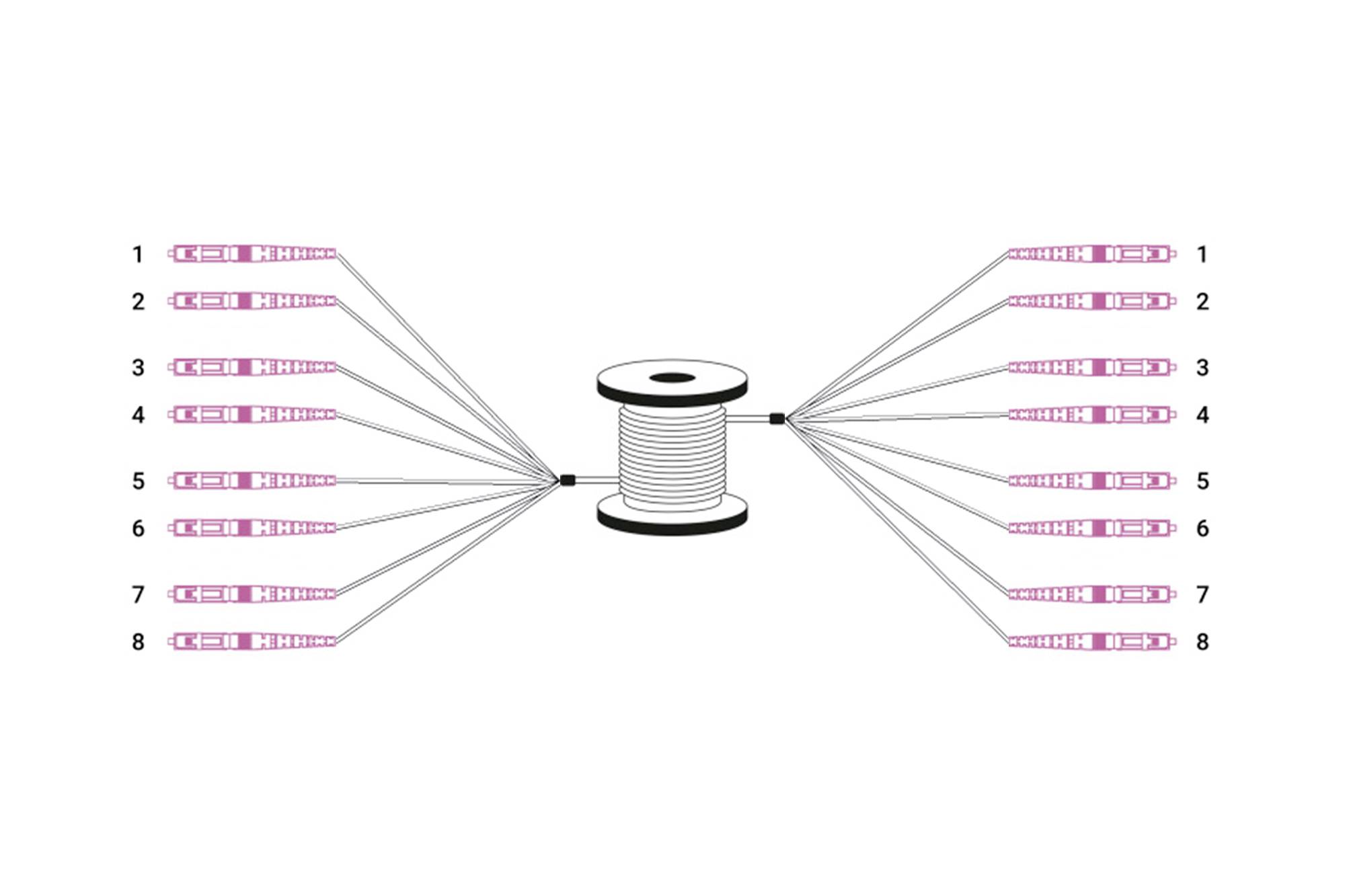 Digitus DK-2A33CUE50BK-BBB światłowodowe do światłowodów kabel 150 m czarny [12x złącze męskie LC/UPC - 12x złącze męski-8