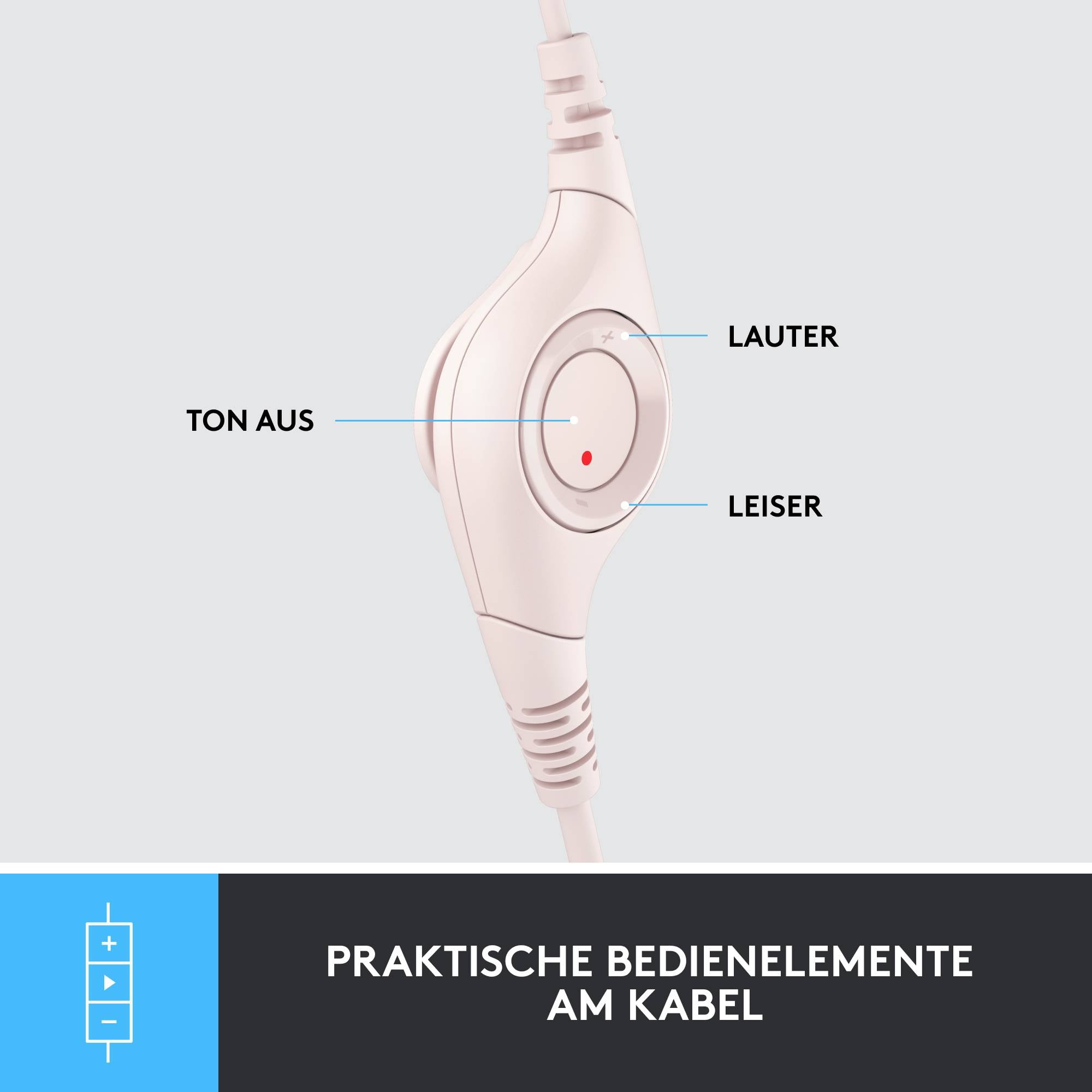 Element sterujący słuchawek z przyciskami regulacji głośności oraz włącznikiem/wyłącznikiem dźwięku.