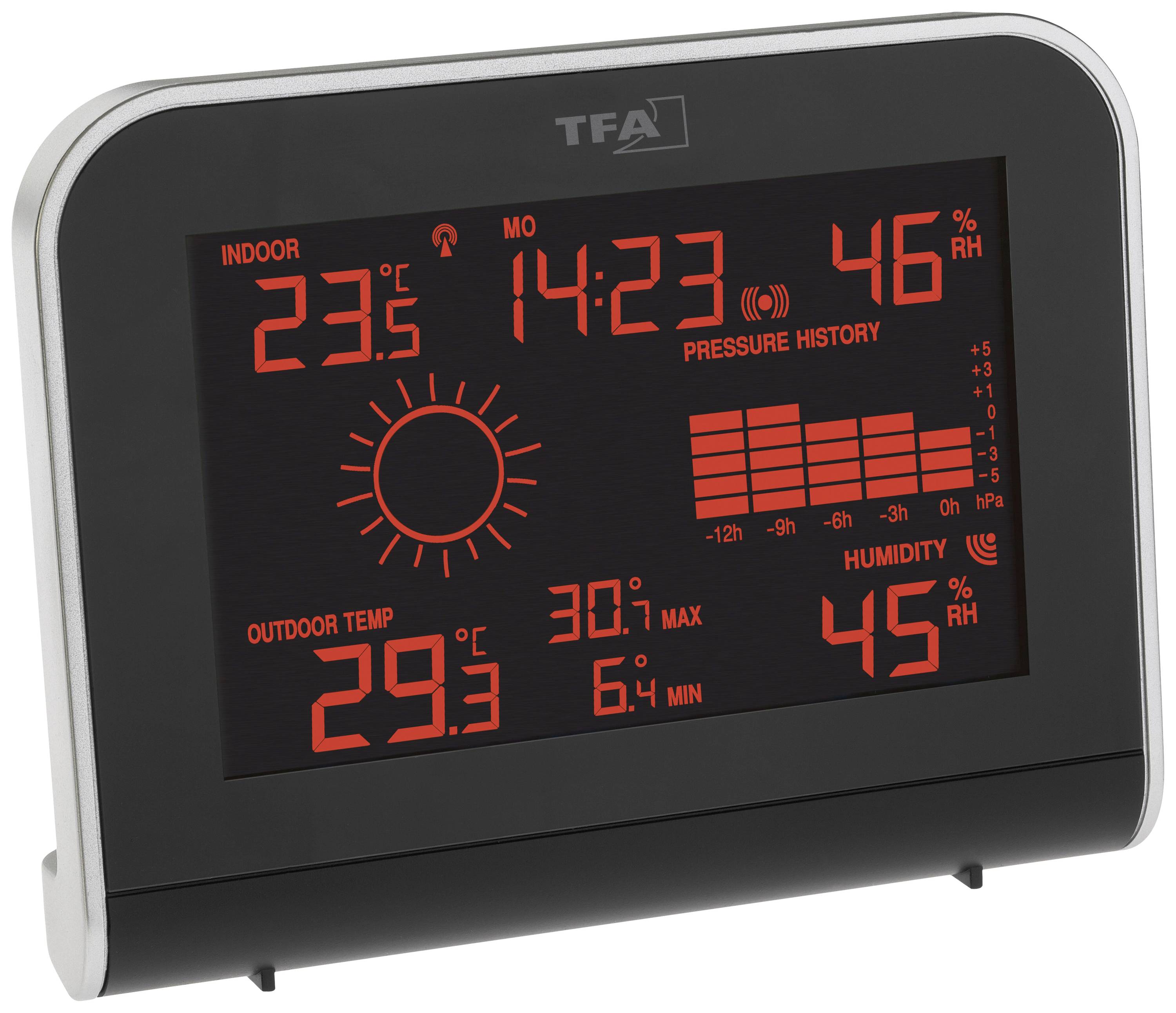 Бездротова метеостанція TFA Dostmann SPHERE 35.1148.01