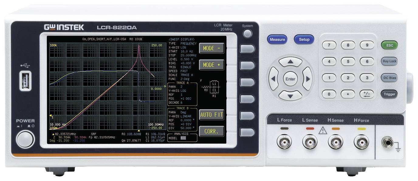 Miernik LCR z wyświetlaczem pokazuje różne wykresy i pomiary. Po prawej stronie znajdują się przyciski sterujące.