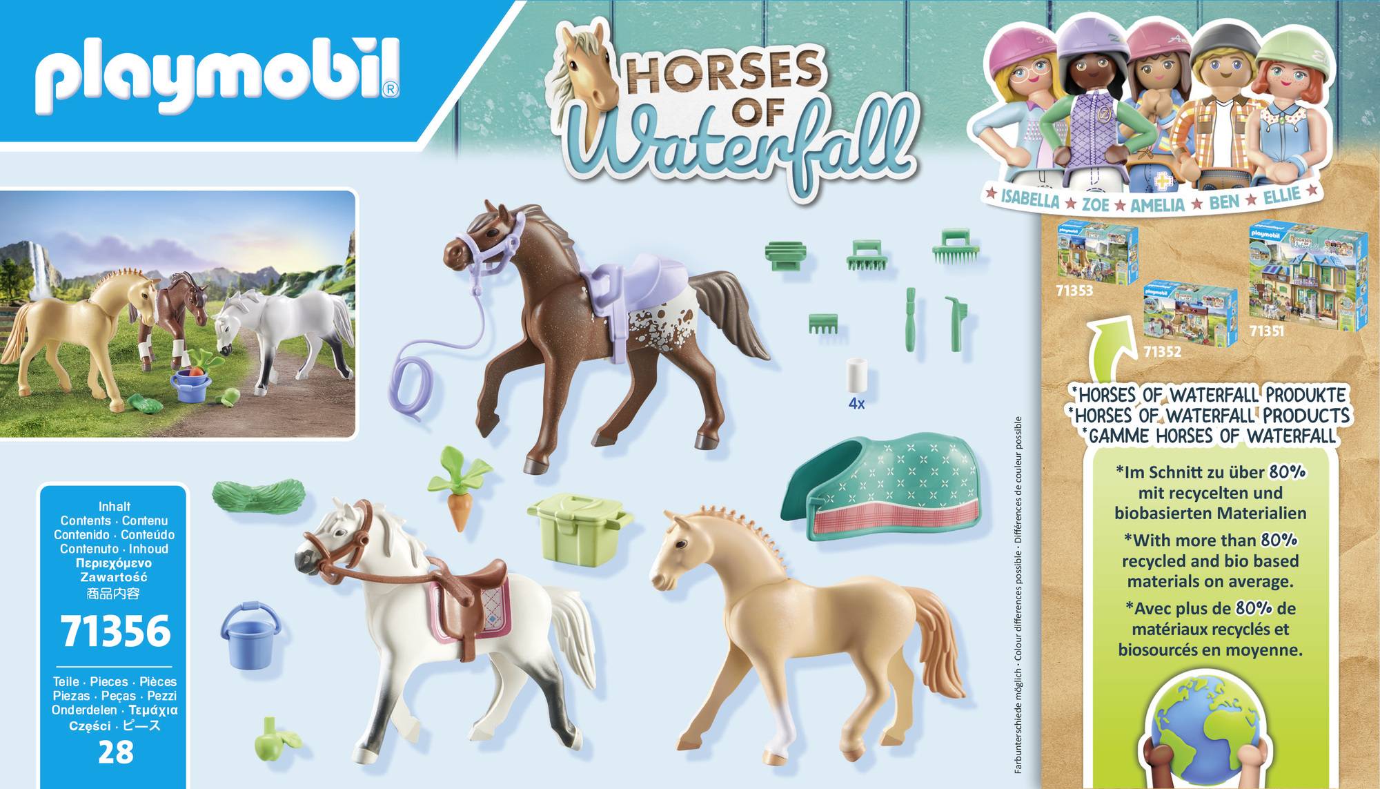 Zestaw 'Playmobil: Konie Wodospadu' z dwoma plastikowymi końmi, akcesoriami i czterema figurkami. Podkreślono zrównoważone materiały.