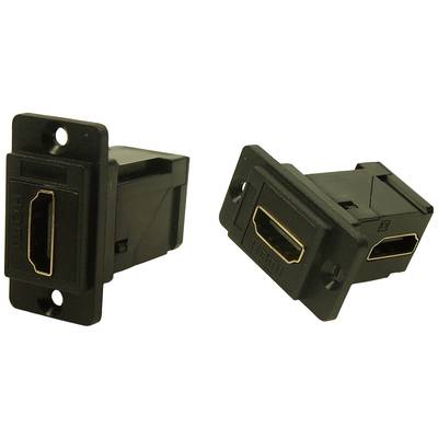 Dwie czarne złączki HDMI w zbliżeniu, jedna stojąca, druga leżąca. Obie mają złotą końcówkę przyłączeniową HDMI.
