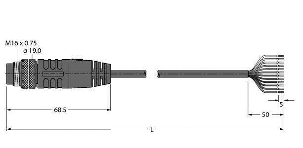 Schemat elektrycznej wtyczki z przewodem rozgałęzionym na kilka przewodów. Wymiary: wtyczka 68,5 mm, całkowita długość 'L', odstęp między przewodami 5 mm.