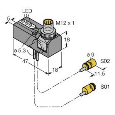 Rysunek techniczny czujnika z wyświetlaczem LED, złączem M12 x 1 oraz oznaczonymi wtyczkami S01 i S02. Podane wymiary.