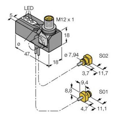 Rysunek techniczny sensora z wyświetlaczem LED, złączem M12 oraz dwoma opcjami mocowania S02 i S01, ze szczegółowymi wymiarami.