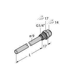 Rysunek rozstrzelony złącza rurowego z wymiarami: gwint G1/4", średnica Ø9 mm, dwie wielkości klucza nasadowego 17 i 14.
