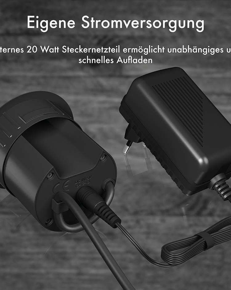 Zasilanie zewnętrzne pokazuje czarny zasilacz wtyczkowy 20 W oraz przewód. Tekst: 'Własne zasilanie, szybkie ładowanie.'